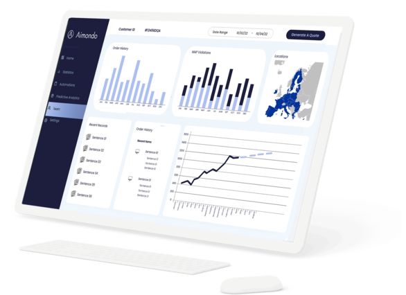 A digital software dashboard on a computer screen displaying analytics and statistics.